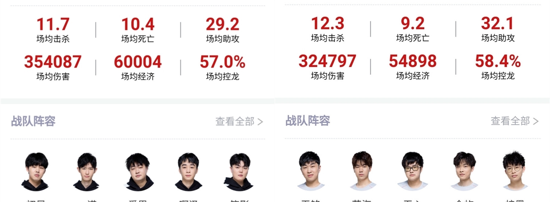 中国队选手