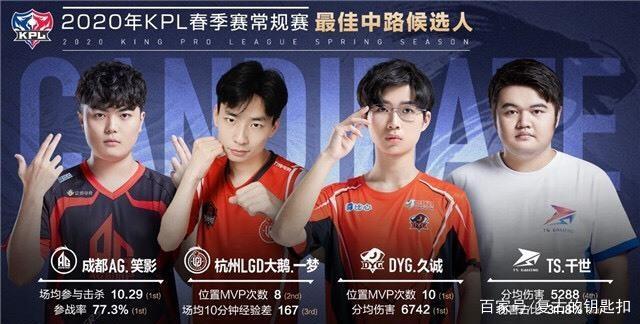 华人球员崔